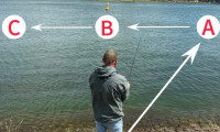 Superrrrr tips voor de beginnend zeebaarsvisser!!!><span class=